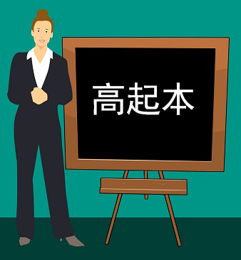 高起本全科目视频课程